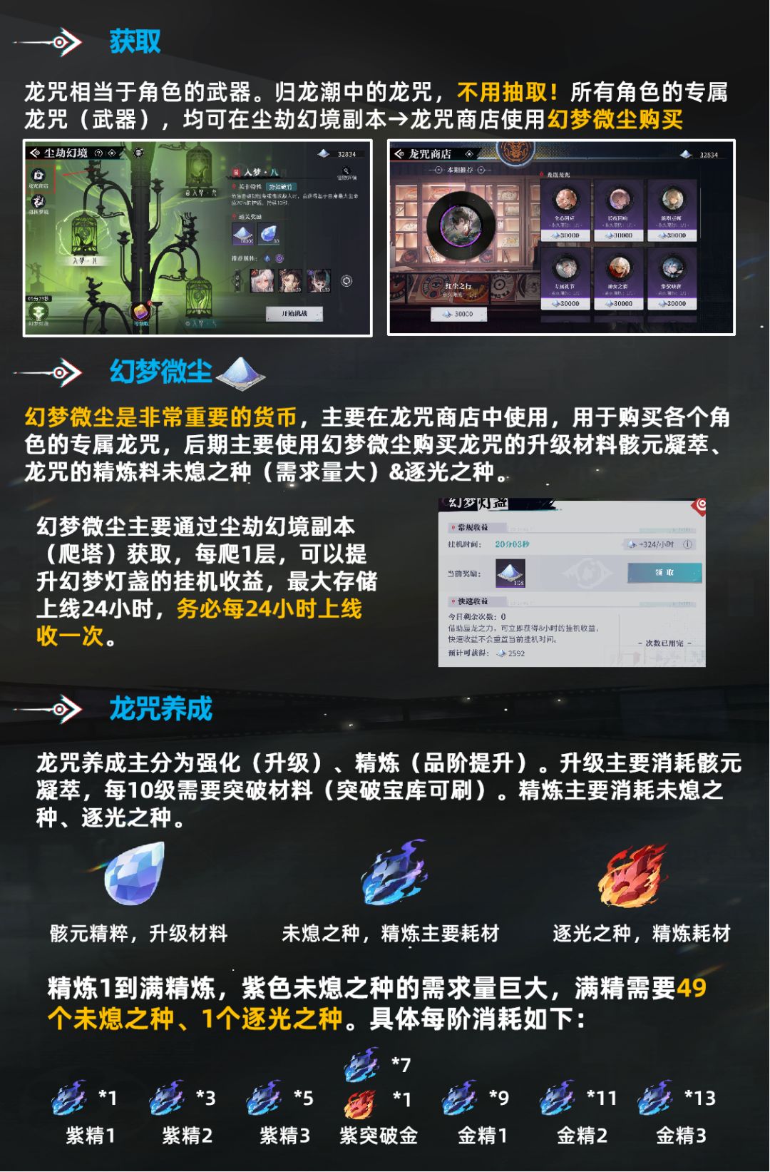 归龙潮 | 专属武器(龙咒)白嫖养成攻略 2