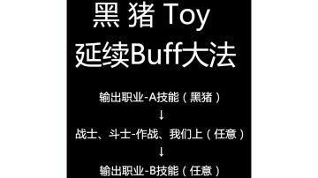 分享一套斗术刺技能配置