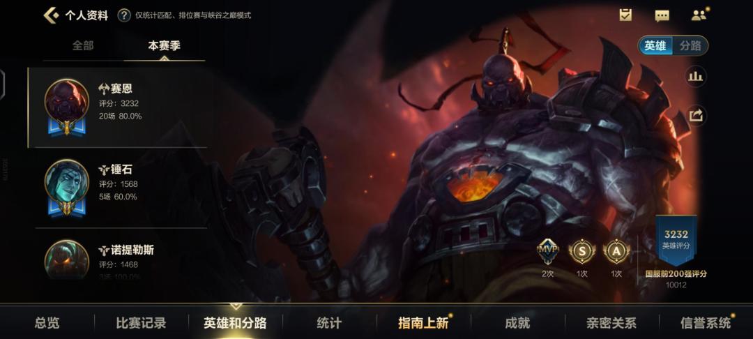 主打一个折磨 1