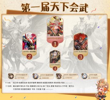 【202404】第一期天下会武——战报解析