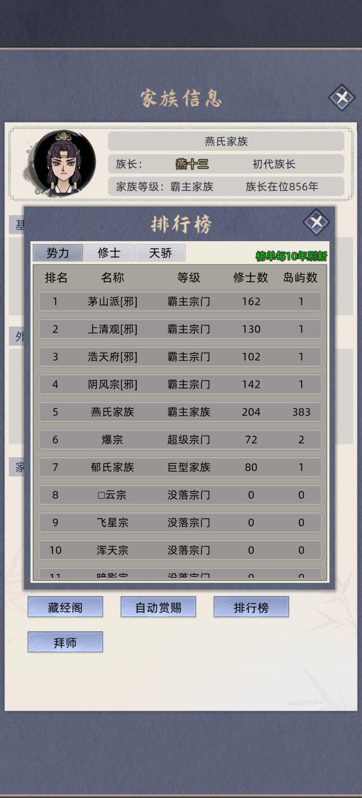 萌新作业基本完成了截图