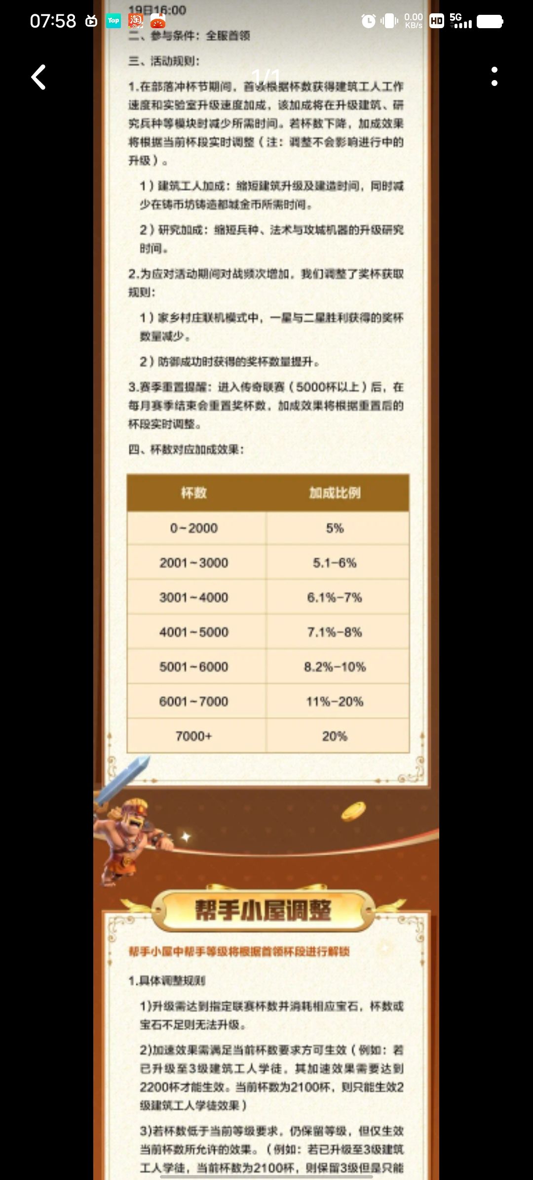 这次更新真是掉人胃味。 2