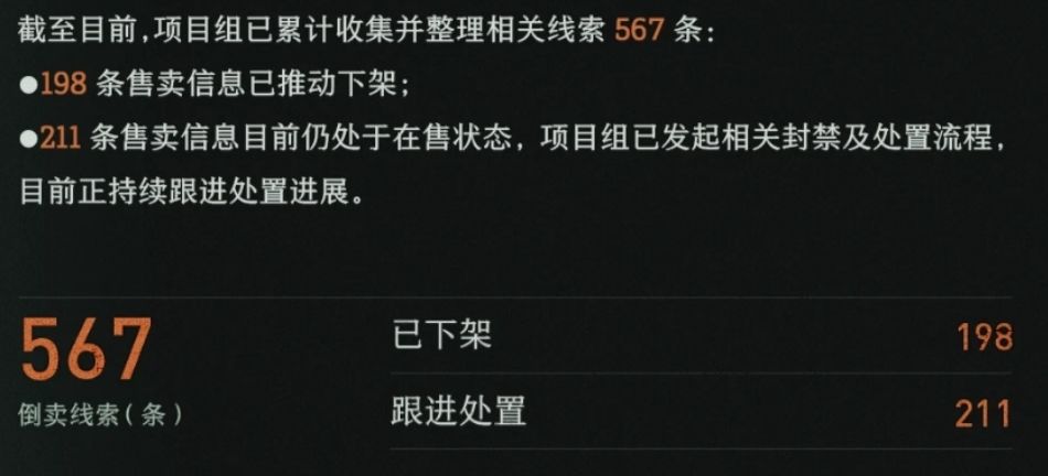 异人之下打击黄牛!处理567条线索~ 2