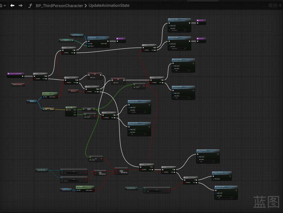 【Colorella 开发日志 #06】来时路 4