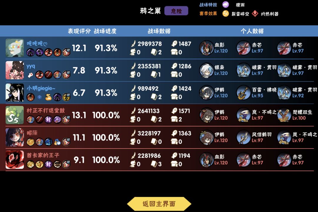 死冯33 5