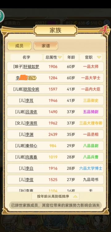 第一代的六十大寿