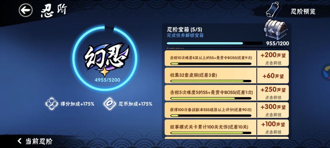 盲盒换周 2