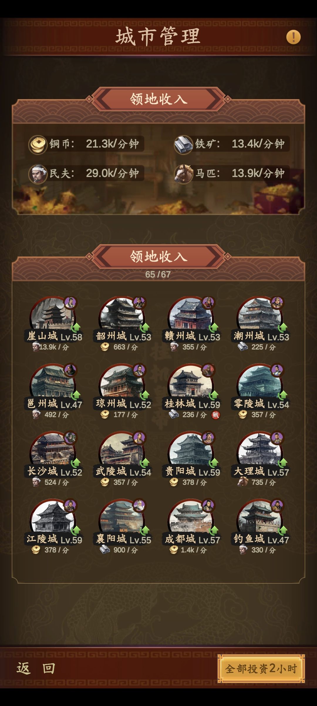新手攻略【内政收益篇】(已被砍) 2