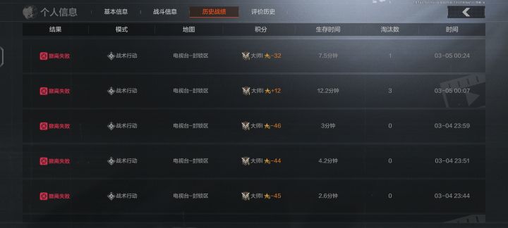 大半夜的,感谢帮我戒网瘾截图