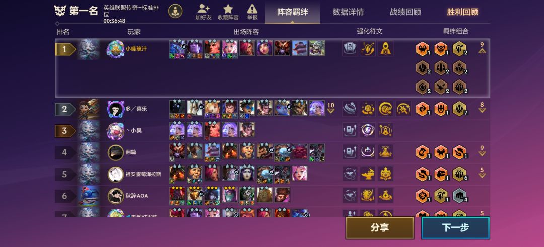900百层的龙王 2