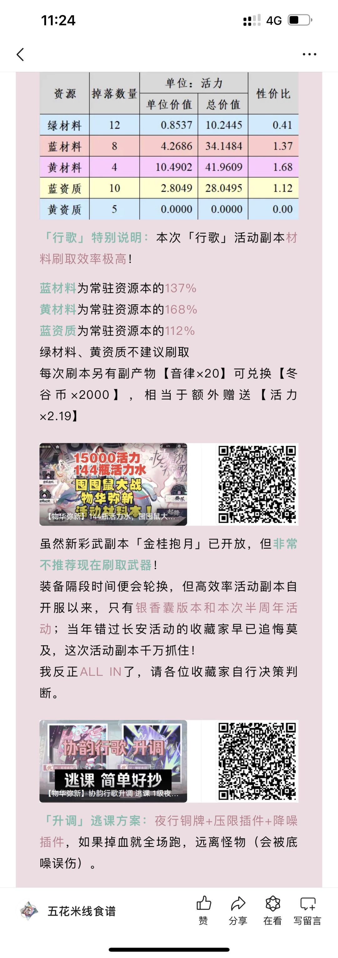 物华弥新|1.5(上)「协韵行歌」活动攻略 3