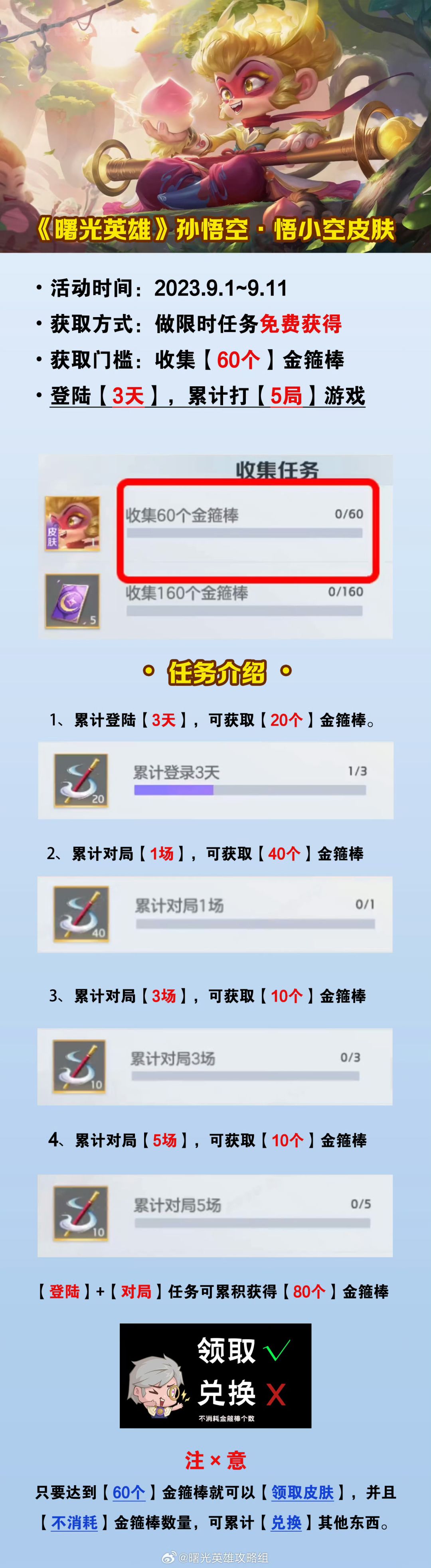 《曙光英雄》孙悟空·悟小空皮肤限时任务 1