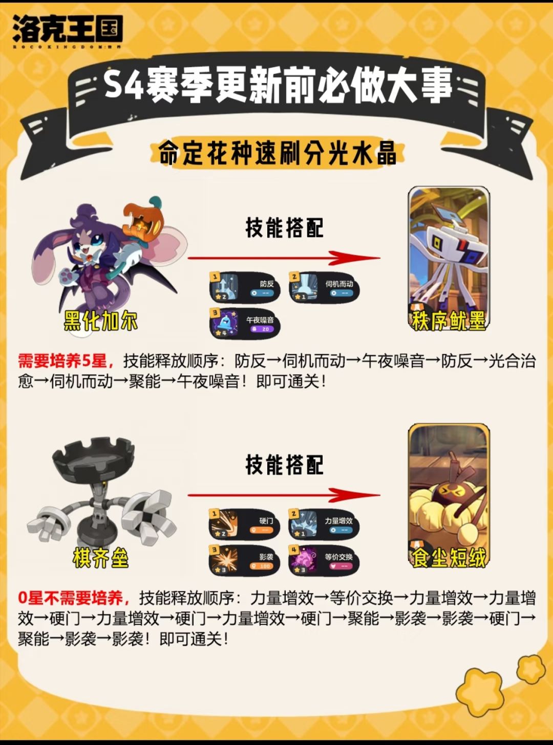 洛克王国S4赛季|更新前必做十一件关键事项 7