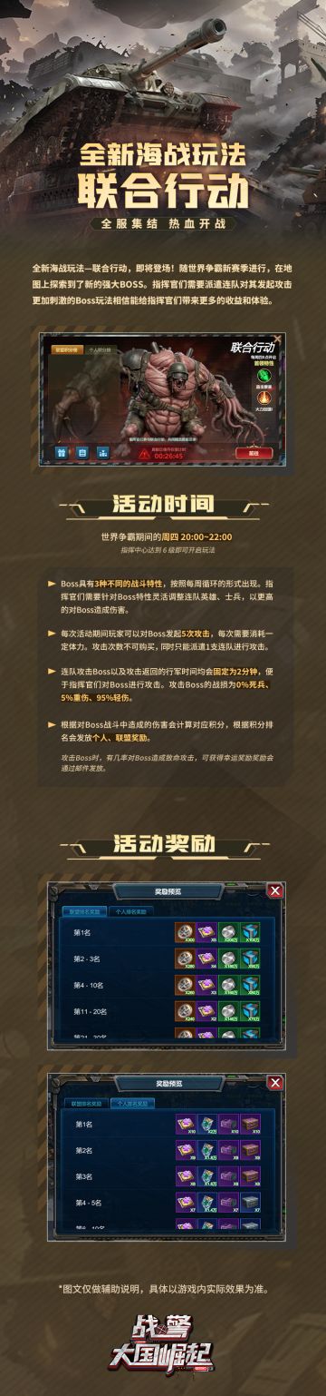 全新海战玩法—联合行动。全服集结，热血开战