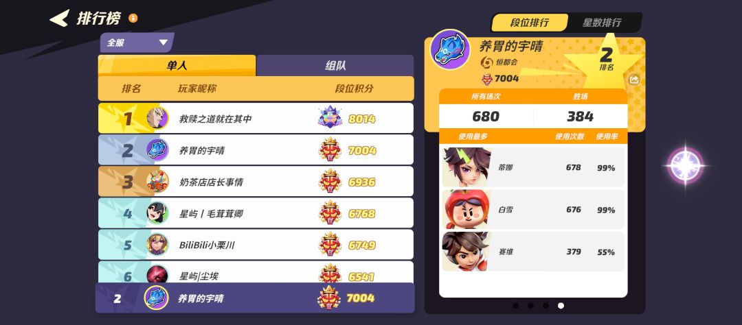 记录下自己最好的一个赛季 3