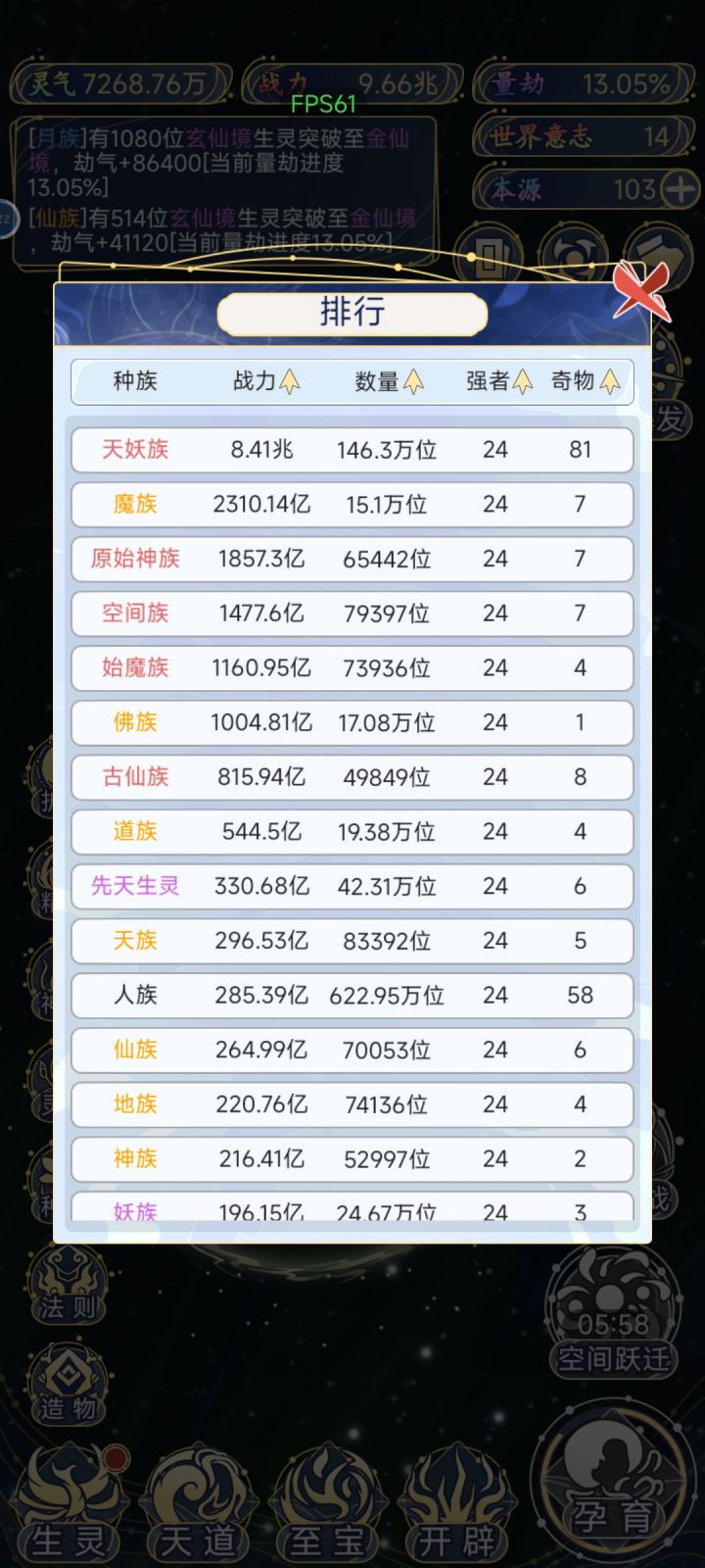 天妖统帅宇宙,其他种族的战力连天妖的零头都不到截图