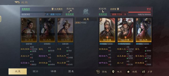 这我是真不理解了,铜雀弓现在连孙大圣都打不过了?截图