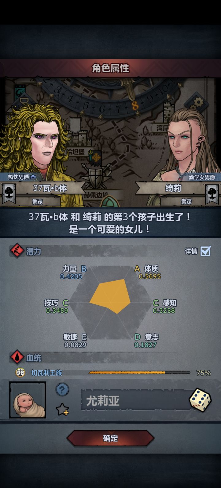 小公主40多岁，就后继有人了截图