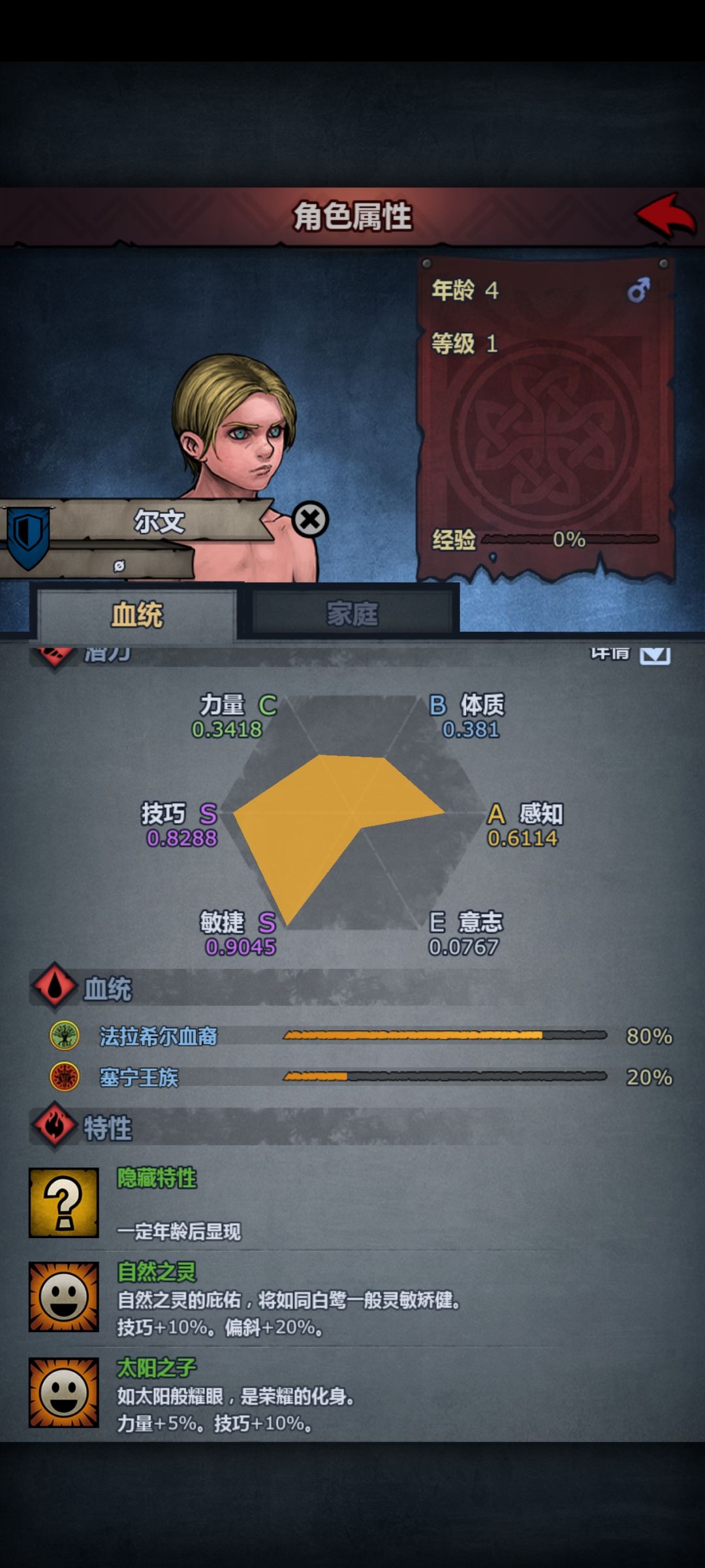 法拉神子刺客 2