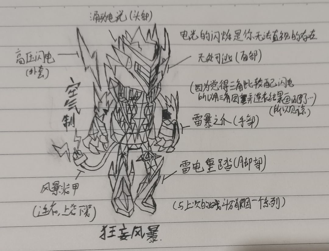 自创皮肤-狂妄风暴- 1