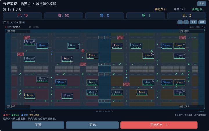 丧尸涌现:临界点 日志 02|先让这座城市跑起来截图