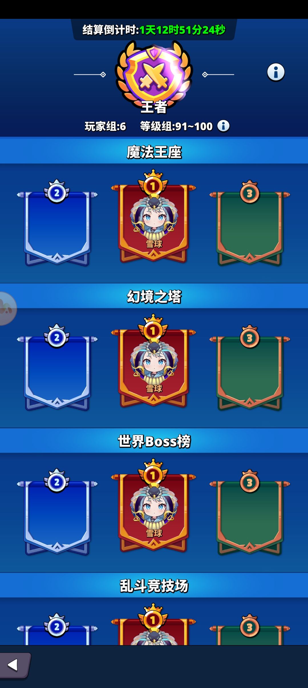 骨灰级玩家攻略,战力天花板镇楼 3