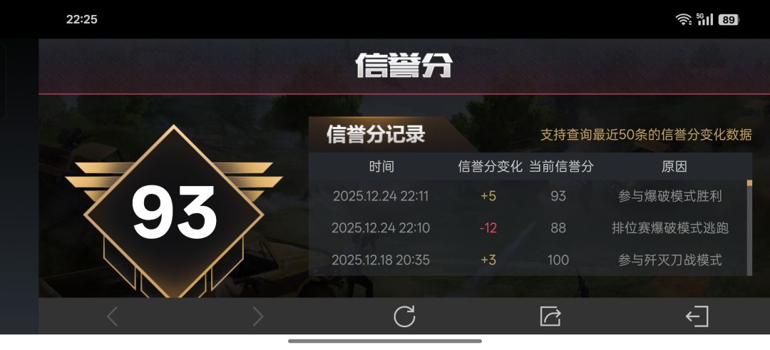 无缘无故扣我信誉分 2
