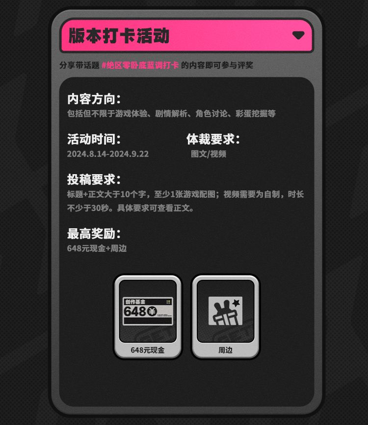 已开奖|绝区零1.1版本开启!参与赢现金 3