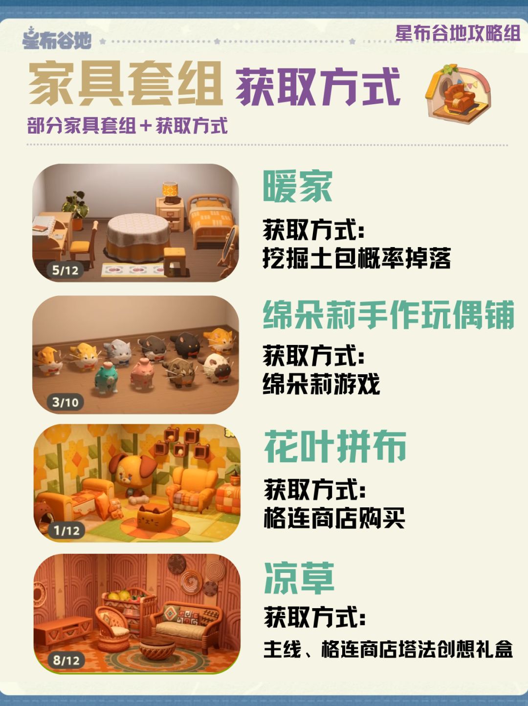 星布谷地三测【家具套组】图鉴 6
