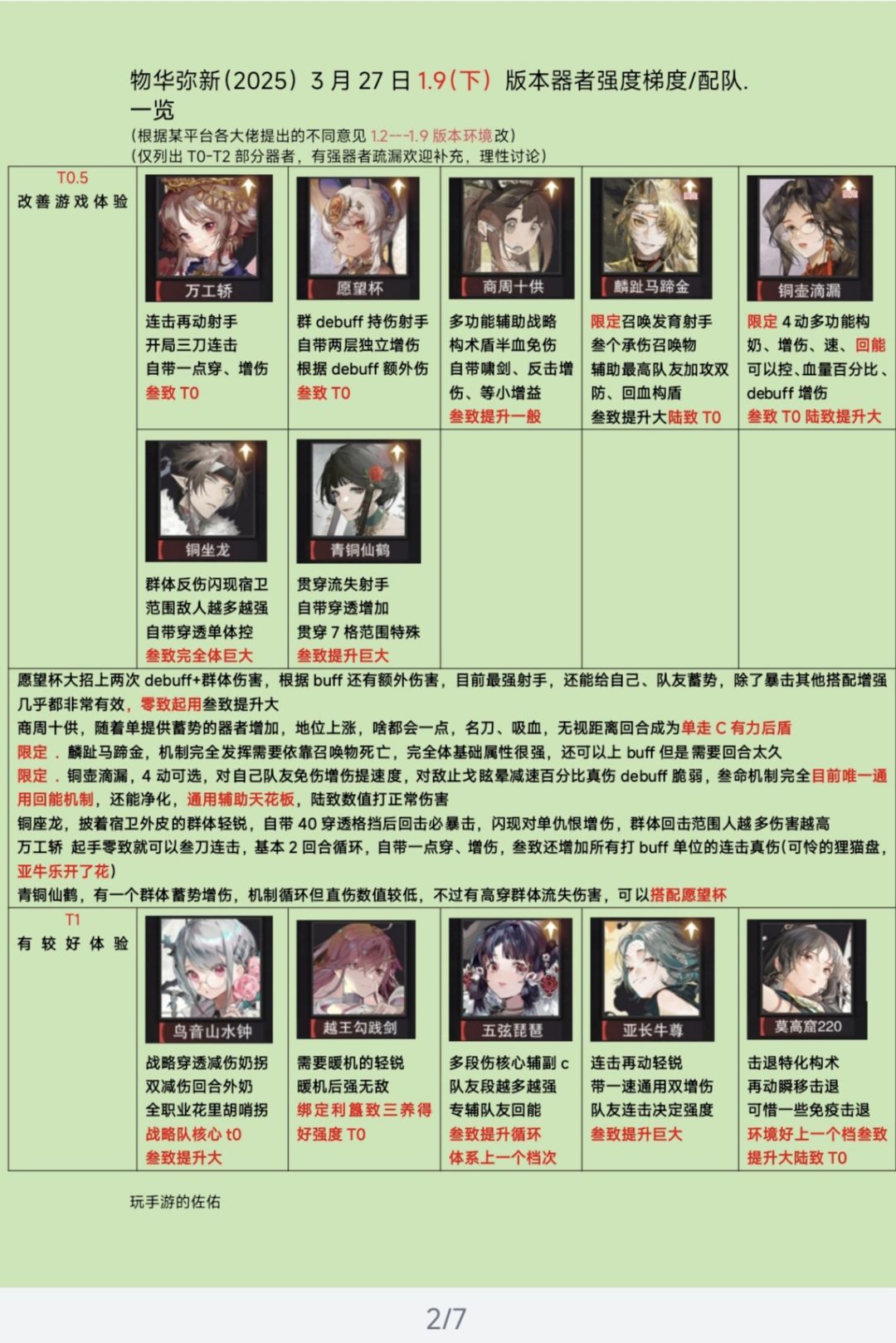 物华弥新1.9下版本器者梯/队榜❗ 2