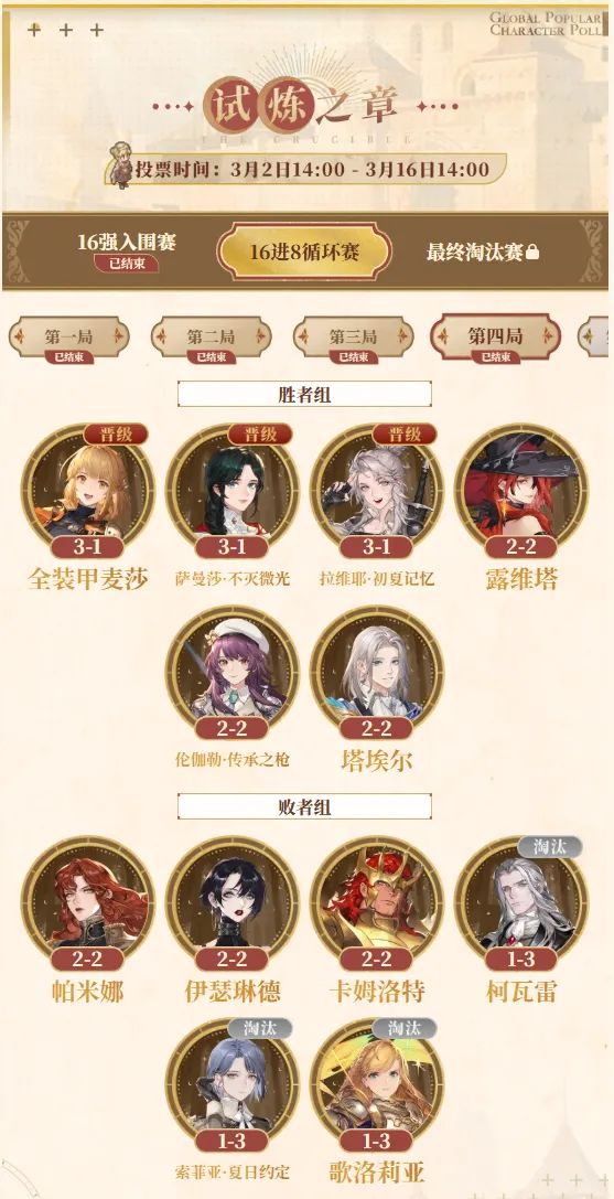 第三个不是小王女吗?截图