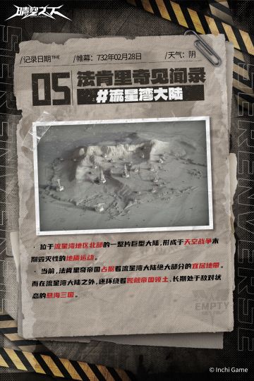 法肯里奇见闻录 |「流星湾大陆」