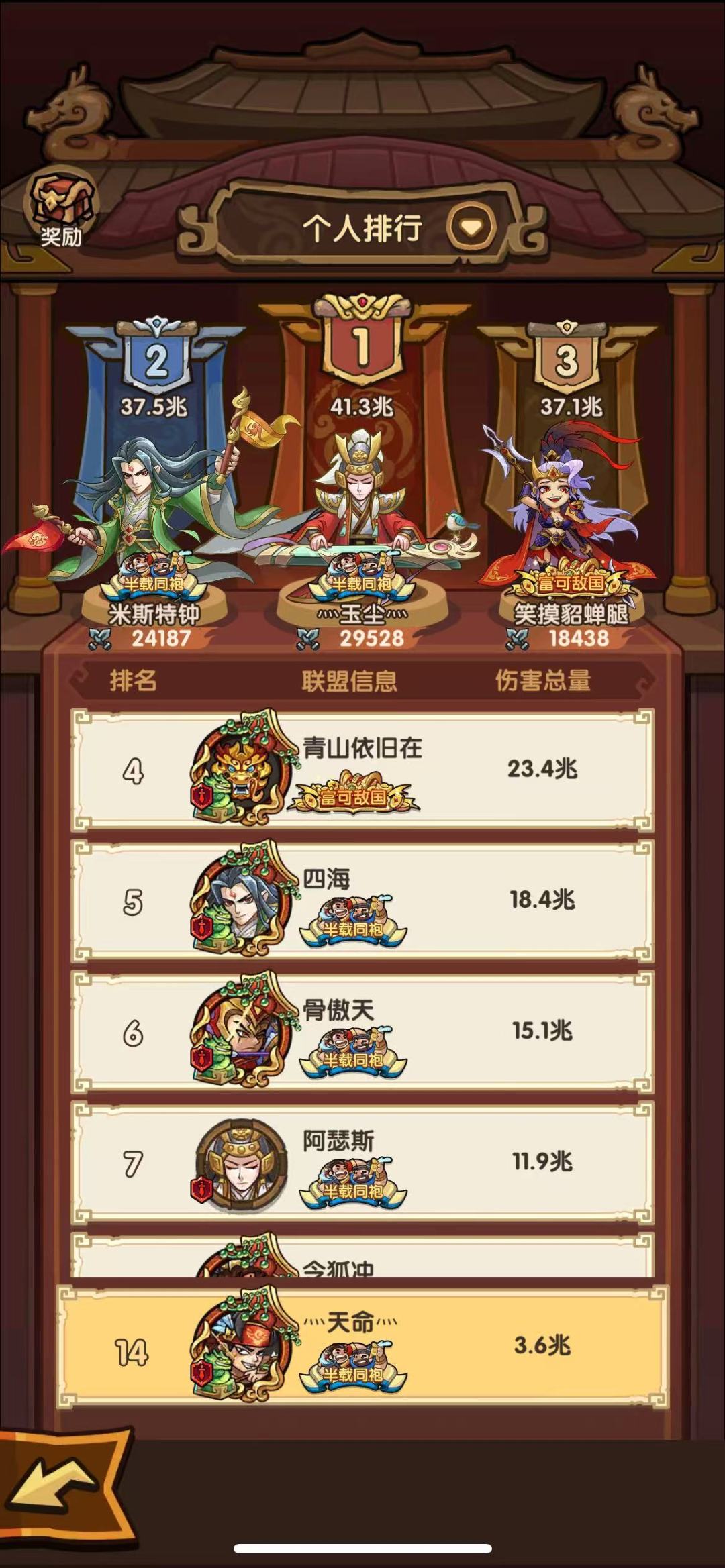 建议别玩这个游戏,游戏有挂官方检测不出来 2