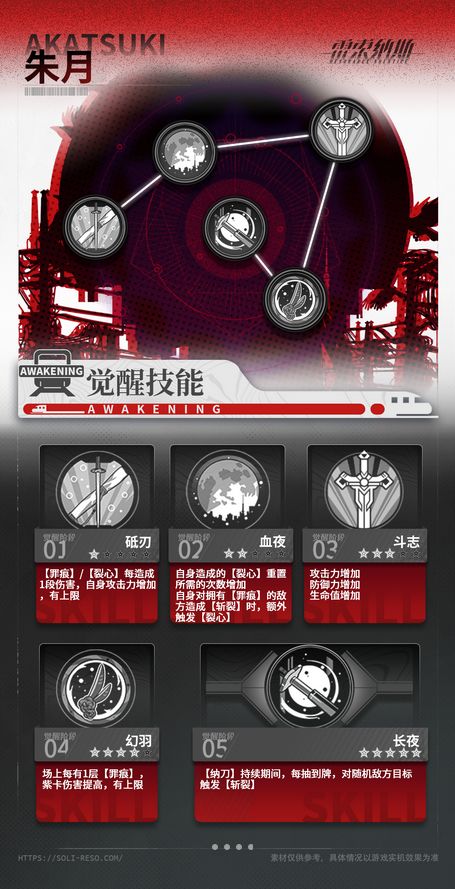 朱月强度不够？雷索玩家催更魔裁 2