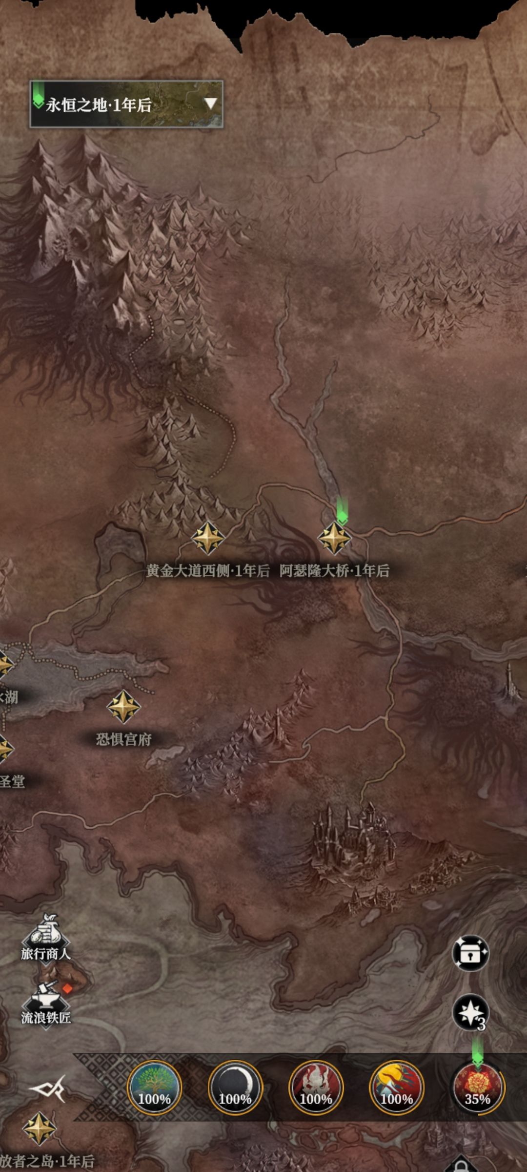 一年后的图 2