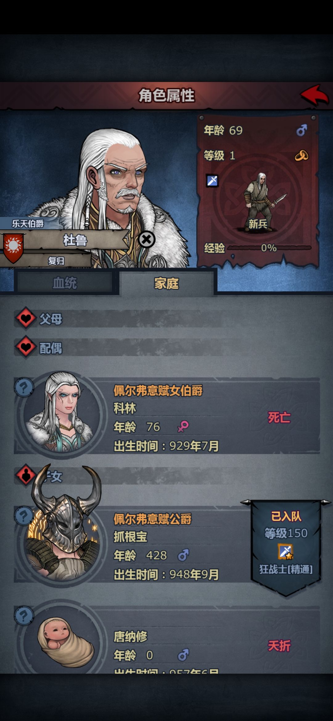 猜猜为什么伯爵父母却有公爵神子的儿子? 1