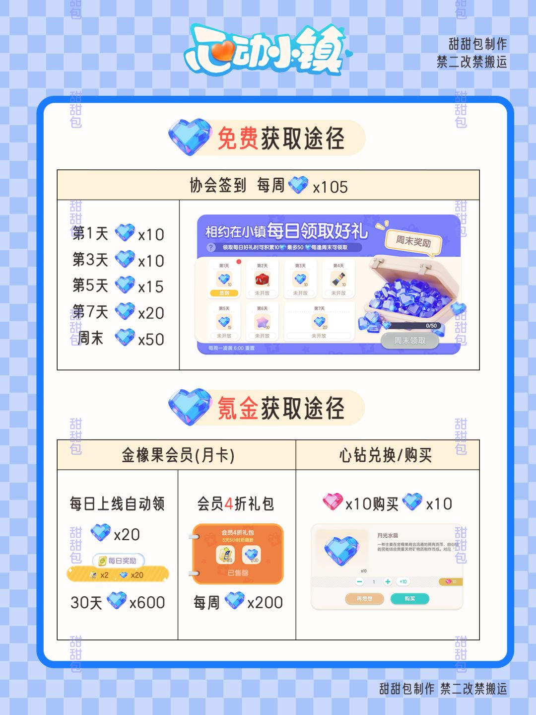 月光水晶(蓝钻)获取攻略丨免费+氪金 2