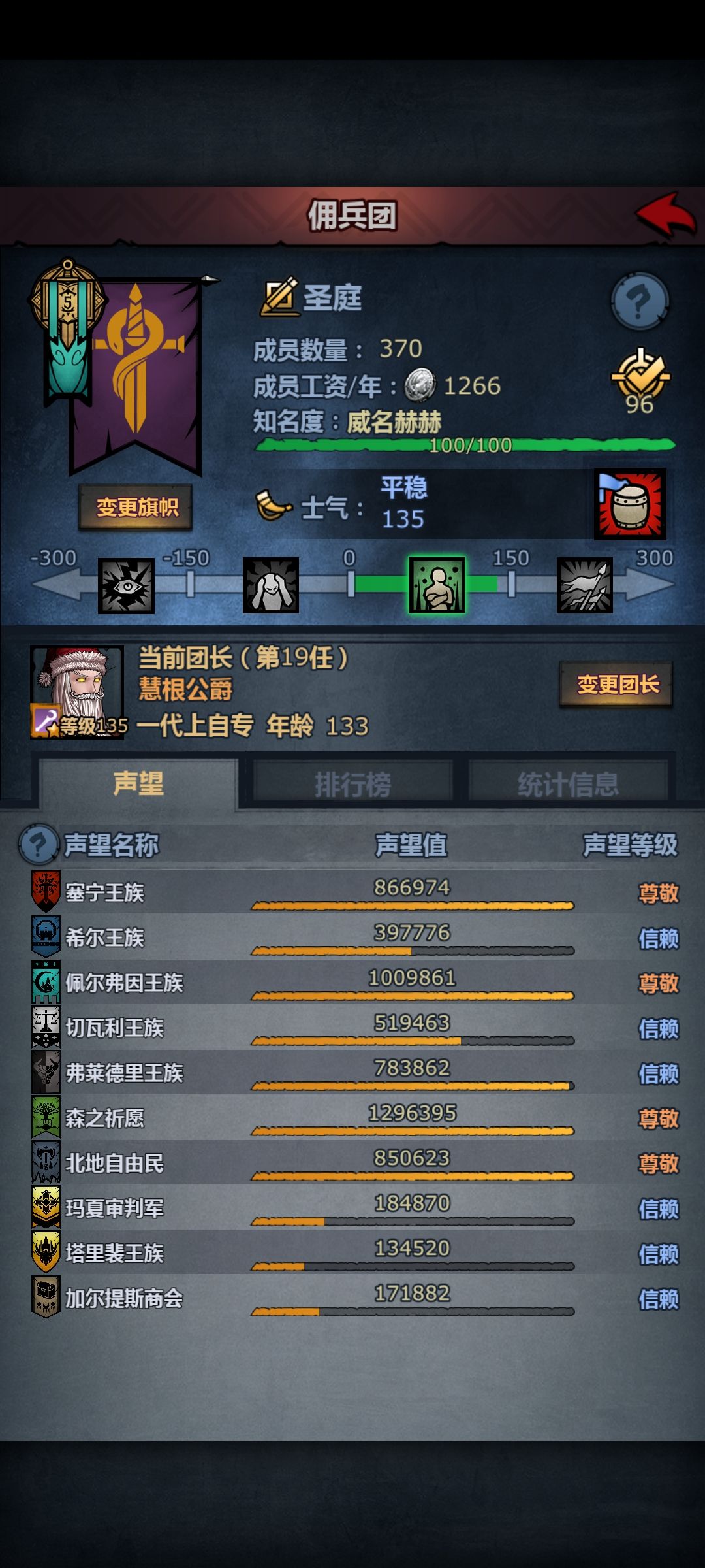 大佬们都是什么阵容啊? 1