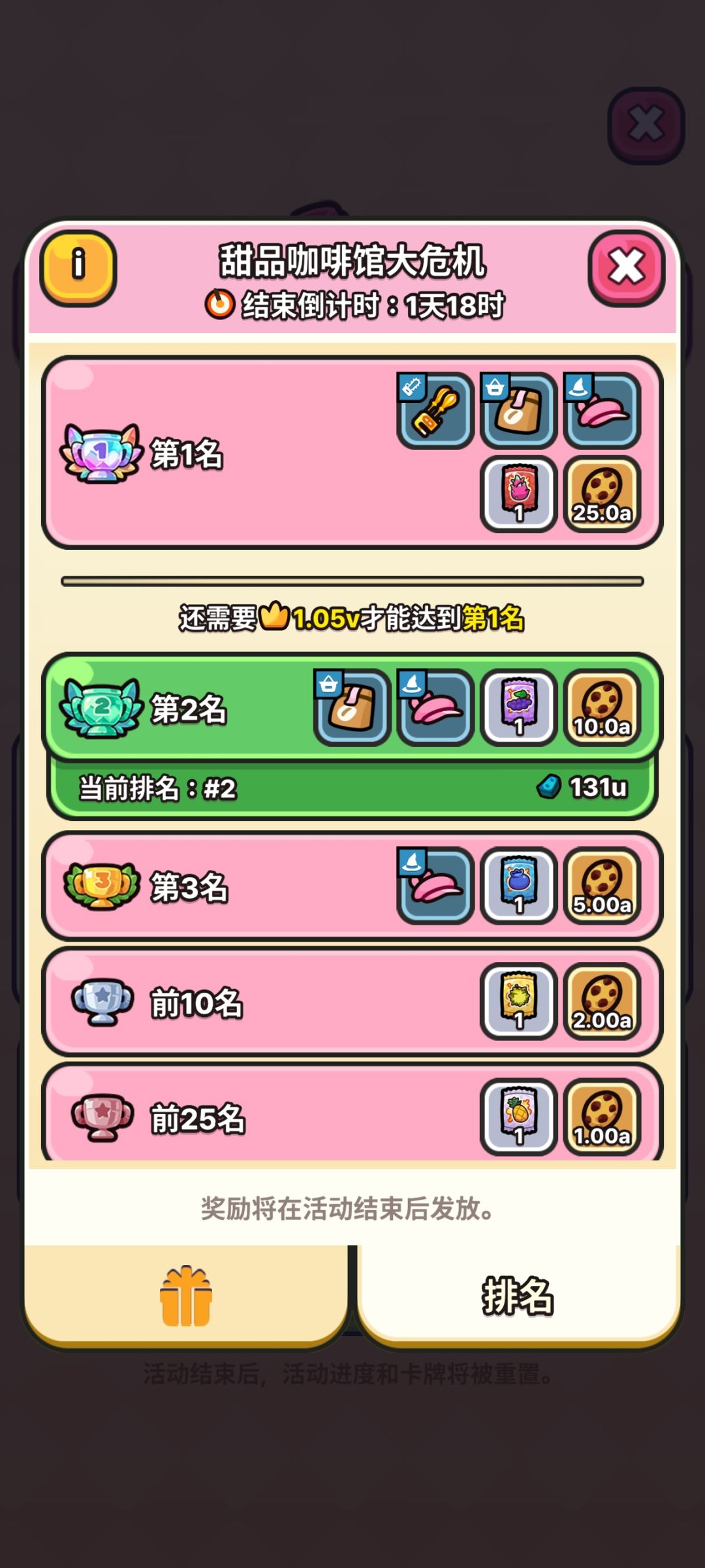 偶遇氪佬强如怪物,拼尽全力无法战胜 2