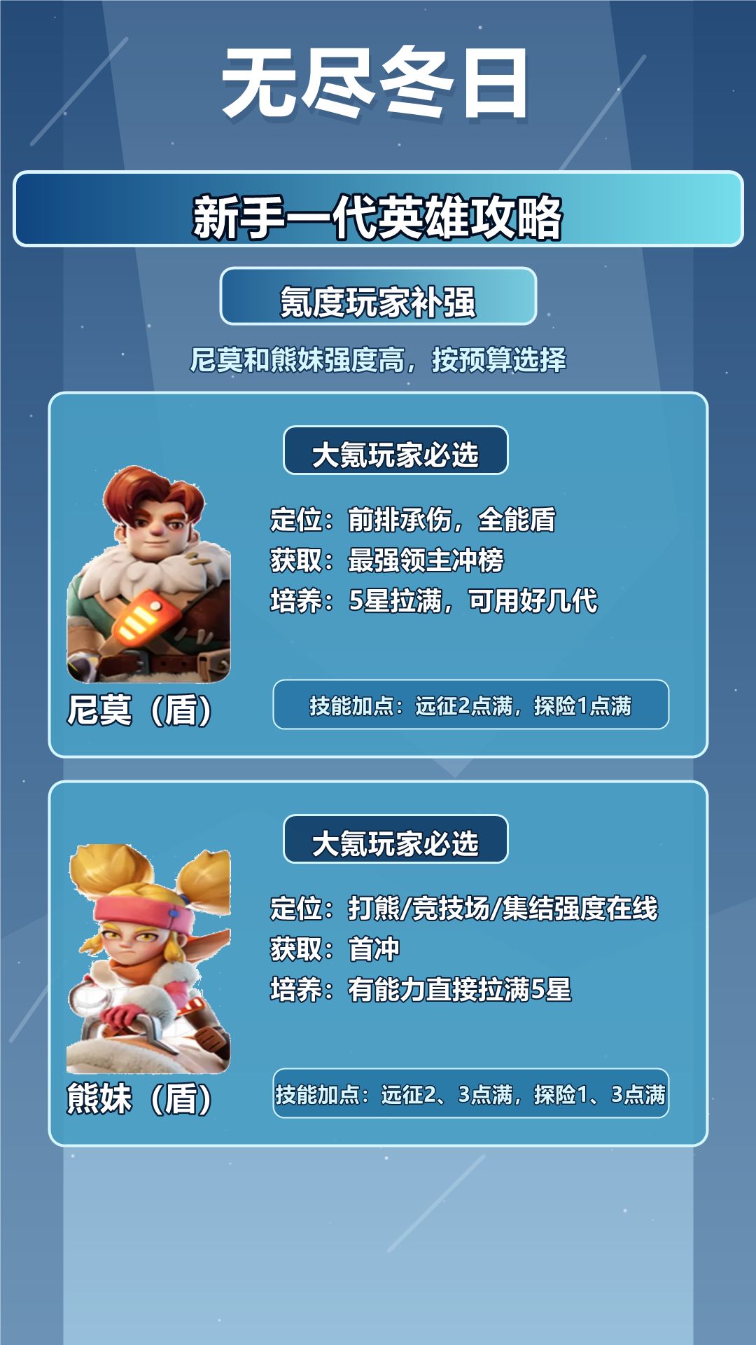 别人开局碾压,你开局挨打——差在一代选择 2