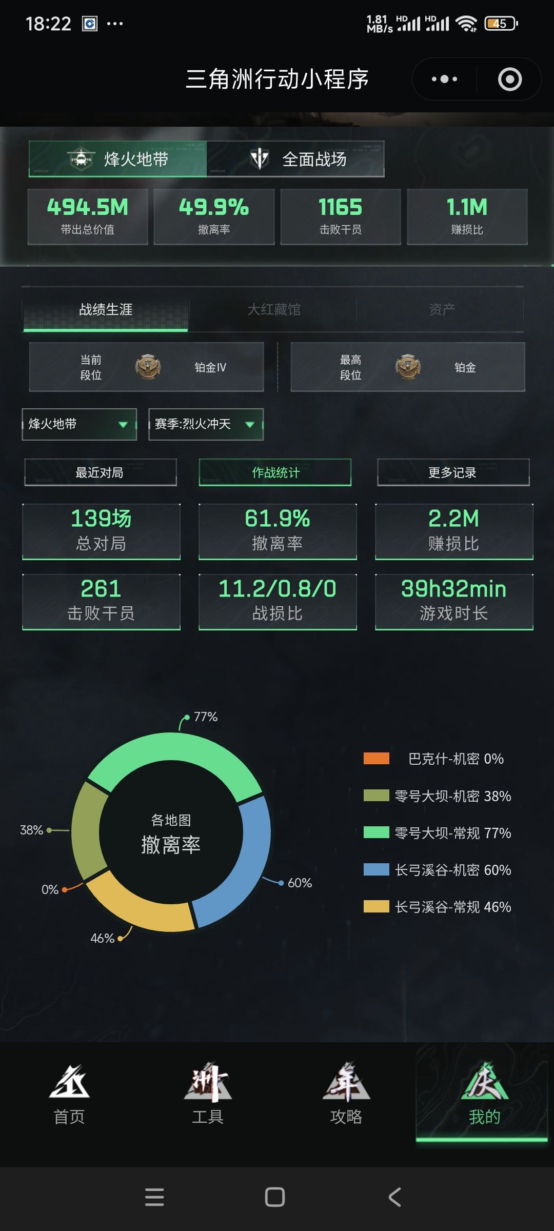S4赛季入坑的新手,想问问何去何从 2