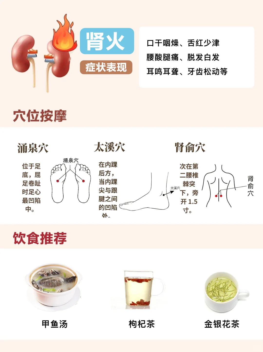 我发现了养护五脏超快的小妙招（自存）！ 6