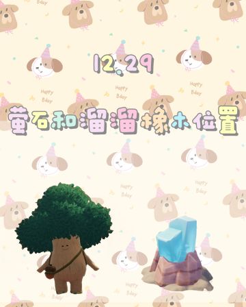 今日位置已更新！