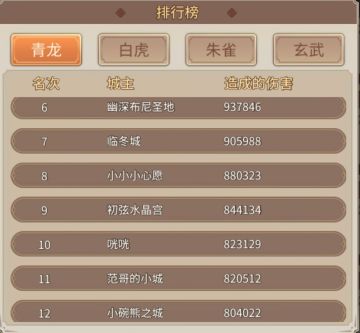 一年一次的运动会结束了