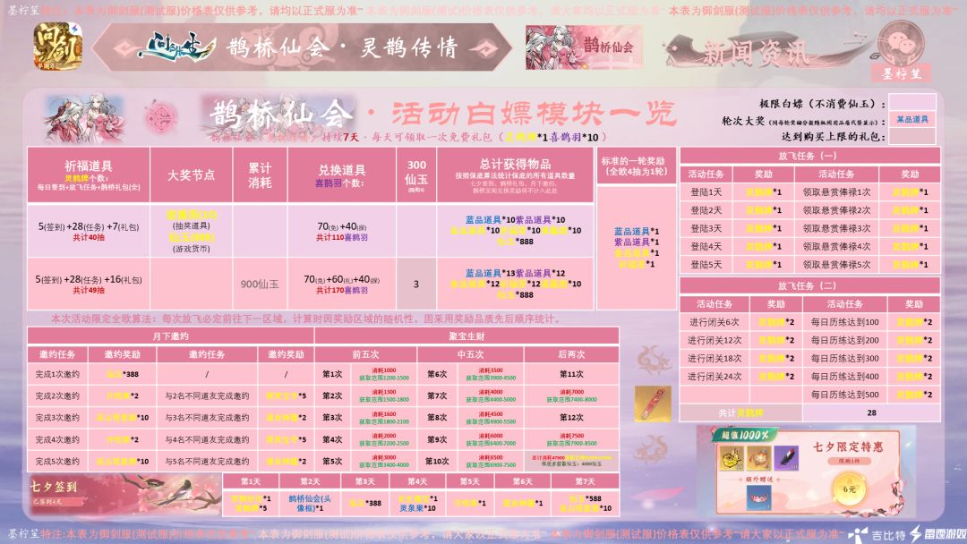《问剑长生・鹊桥仙会・灵鹊传情》 1