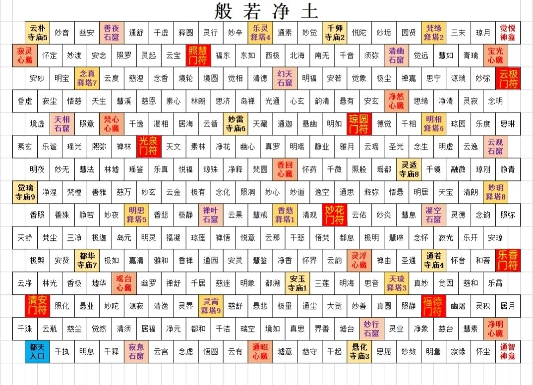 三千释国 2