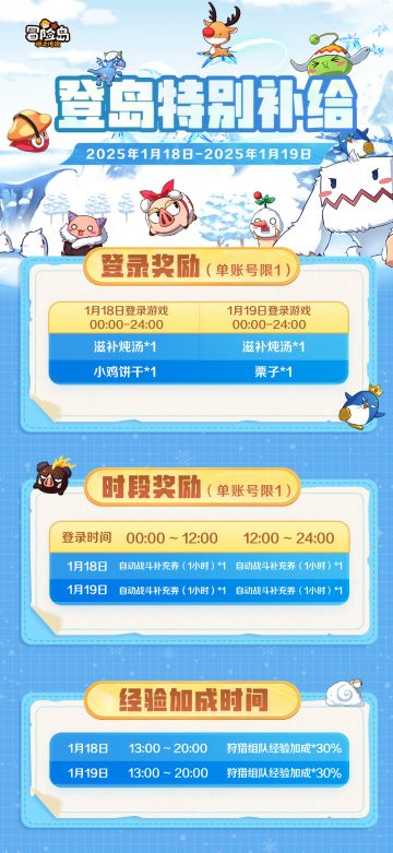 周末补给 | 1月18日-1月19日登岛特别补给