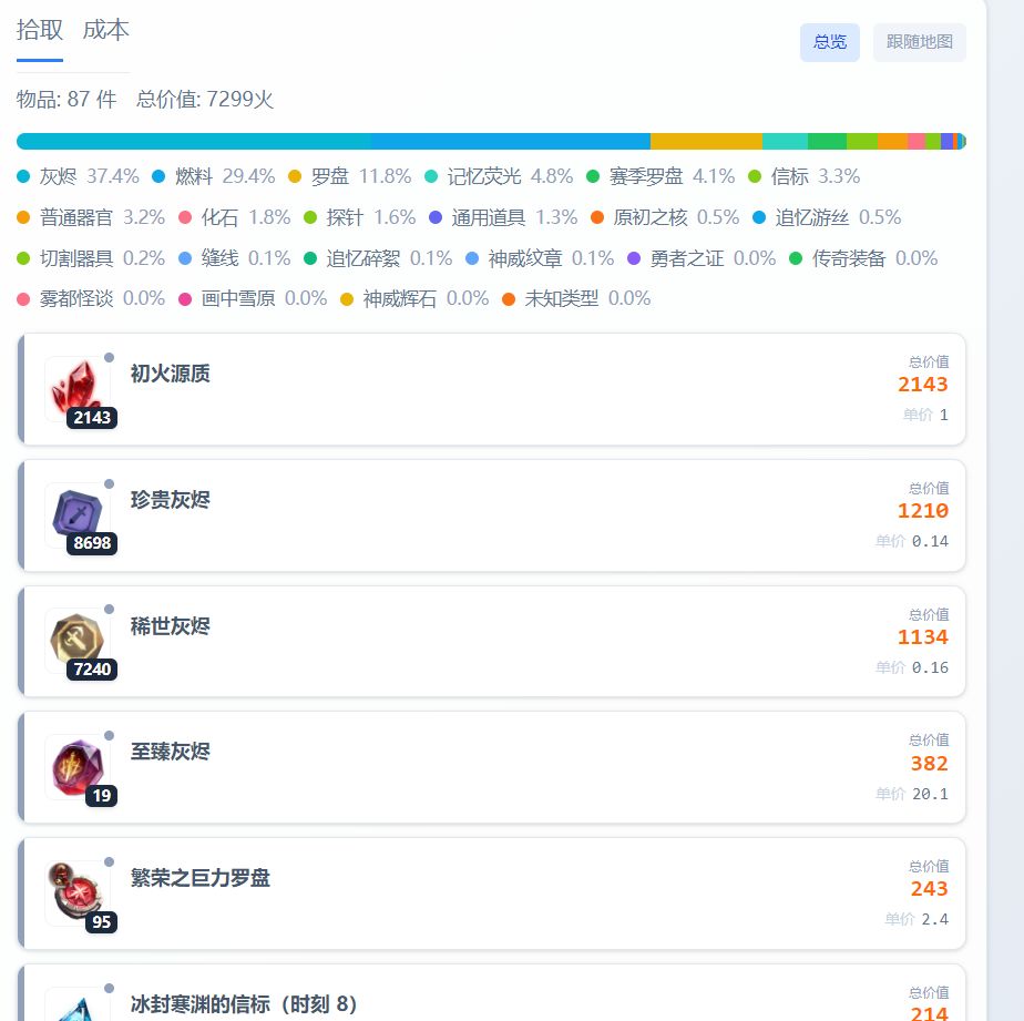 u8打灰收益 2