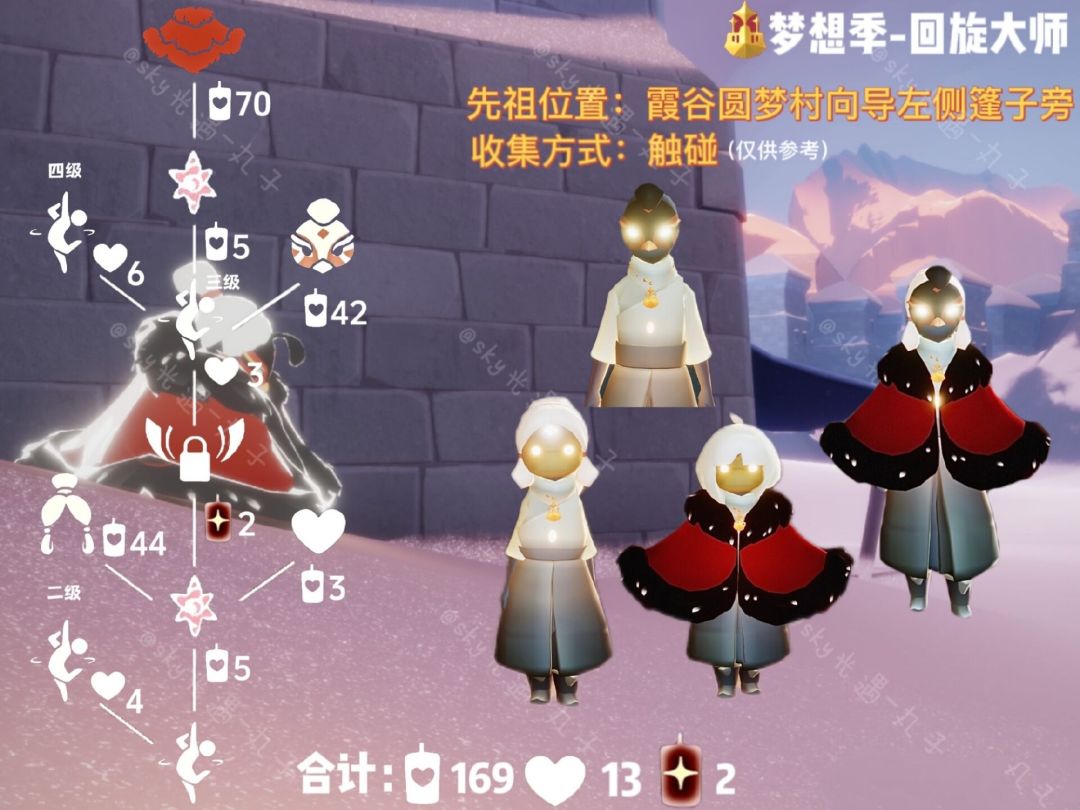 本周复刻先祖 2