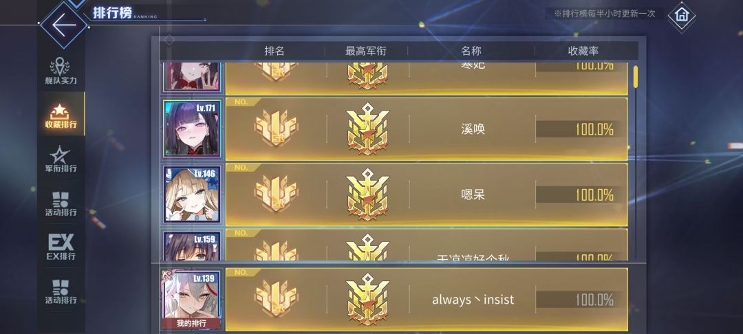 抢榜失败,不争了 1